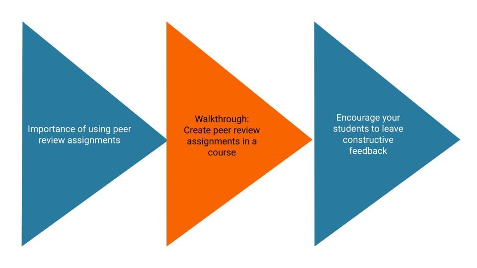 Feedback Instructor blog image.jpg